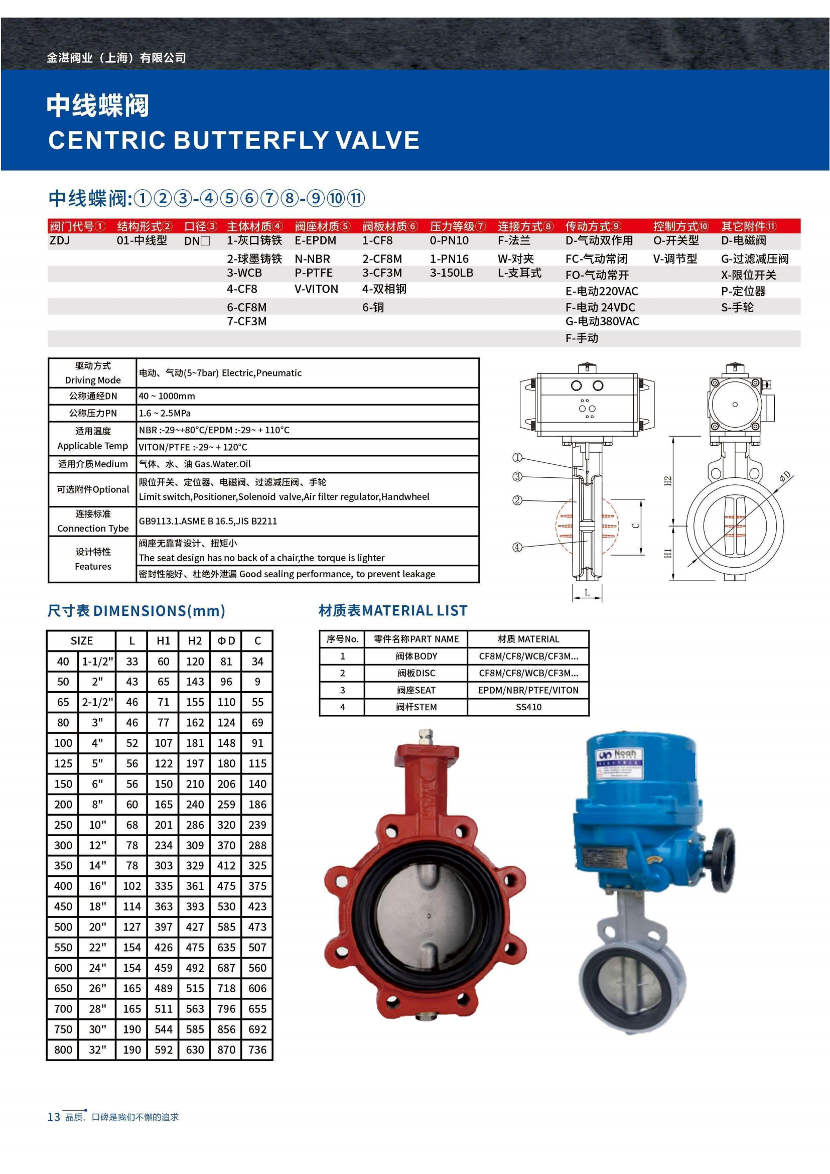 金湛阀业（上海）有限公司产品样册JZV_15.png